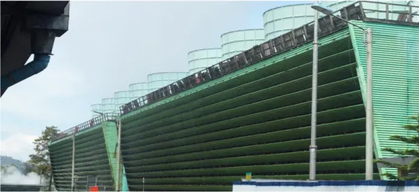 Gambar 2.11 Cooling Tower PLTP Kamojang  Sumber: Area PLTP UPJP Kamojang, 2016 