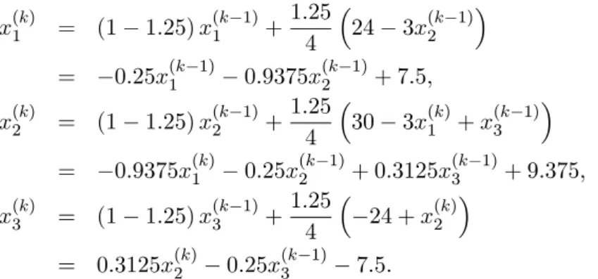 Tabel berikut ini menampilkan hasil penghitungan sampai langkah ke-4 menggunakan penyelesaian awal x (0) = 0.