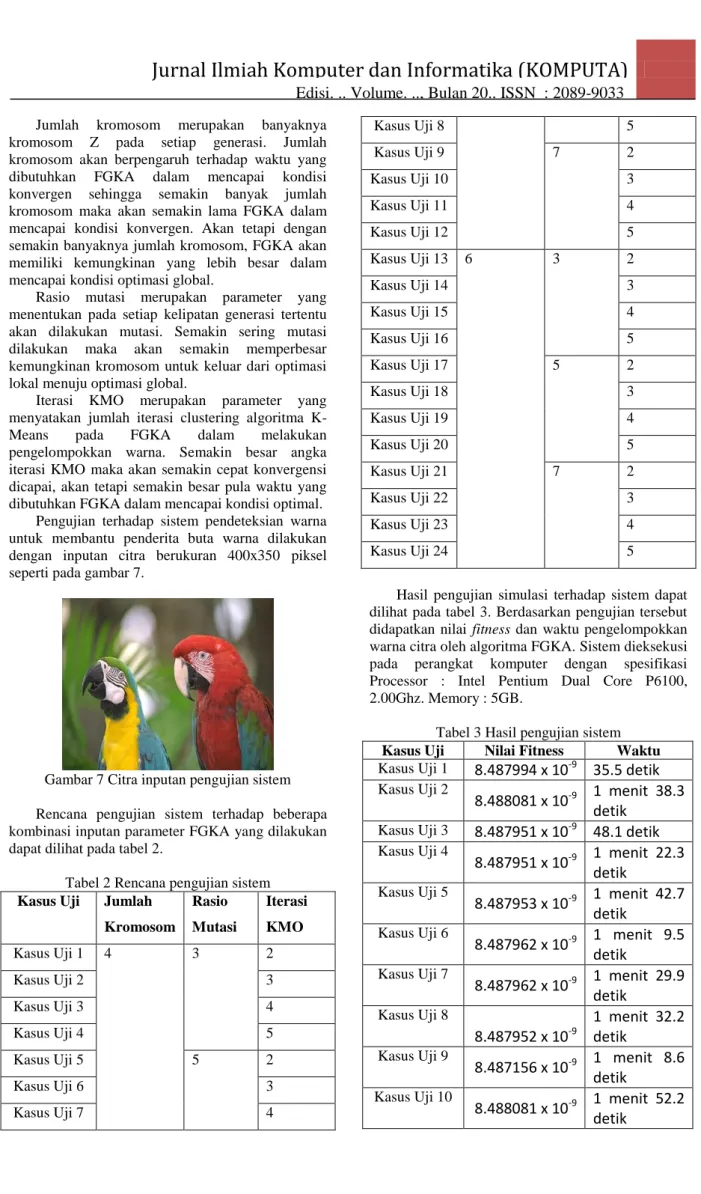 Gambar 7 Citra inputan pengujian sistem  Rencana  pengujian  sistem  terhadap  beberapa  kombinasi inputan parameter FGKA yang dilakukan  dapat dilihat pada tabel 2