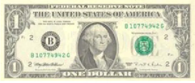 Gambar 2.25 Dollar Amerika Pecahan 1 