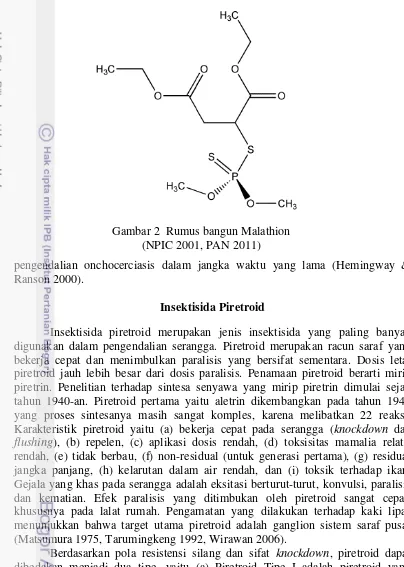 Gambar 2  Rumus bangun Malathion 