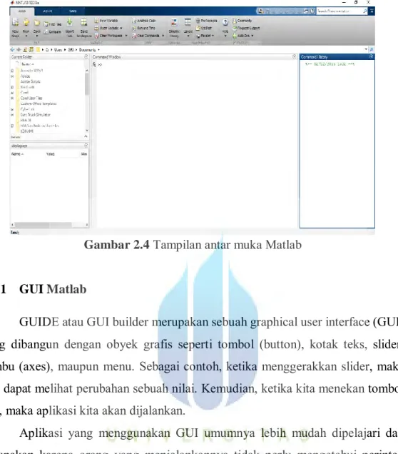 Gambar 2.4  Tampilan antar muka Matlab 