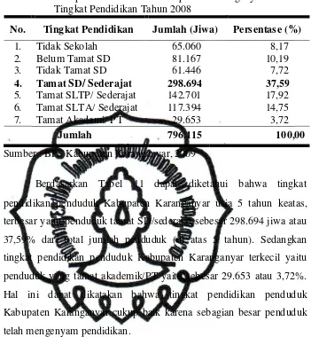 Tabel 11. Komposisi Penduduk Kabupaten Karanganyar Menurut Tingkat Pendidikan Tahun 2008 