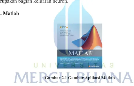 Gambar 2.1 Gambar Aplikasi Matlab 