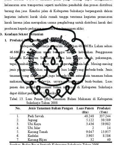 Tabel 13. Luas Panen (Ha) Tanaman Bahan Makanan di Kabupaten  