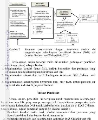 Gambar 2   Rumusan 