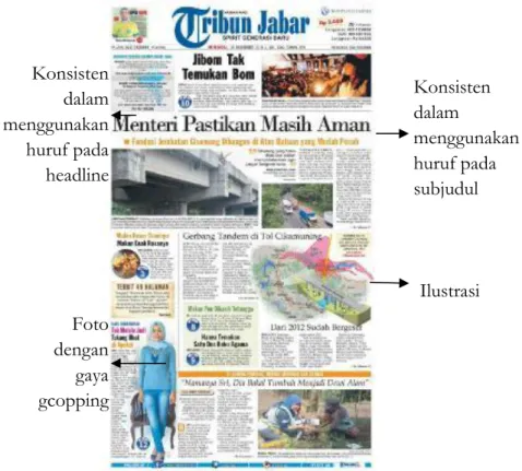 Gambar di atas merupakan bentuk layout yang digunakan oleh surat kabar  Tribun  Jabar,  menurut  penjelasan  redaktur  pelaksana  surat  kabar  Tribun  Jabar
