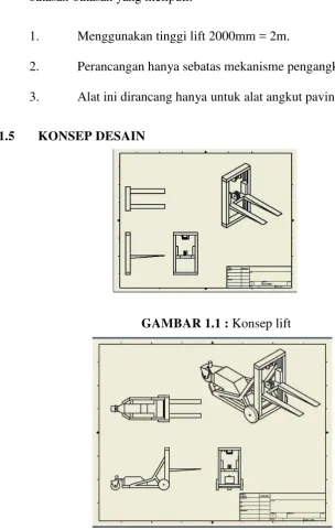 GAMBAR 1.1 : Konsep lift 