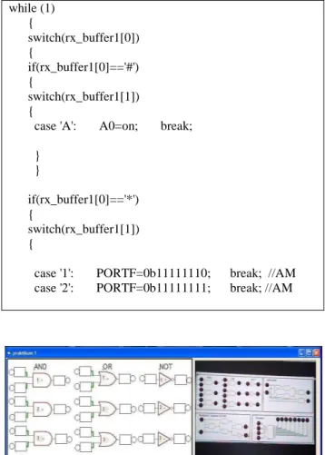 Gambar 3.5 Protokol komunikasi serial