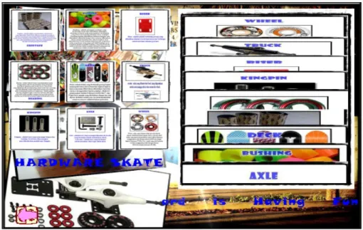 Gambar 3.4.  Halaman pada submenu Hardware Skateboard 