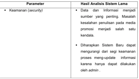 Tabel 3.4.  Analisis Pengendalian 
