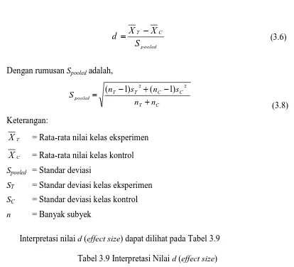 Tabel 3.9 Interpretasi Nilai d (effect size)  
