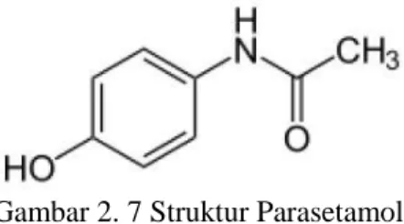 Gambar 2. 7 Struktur Parasetamol