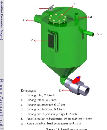 Gambar 13. Tangki penampungan 