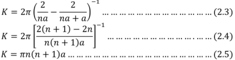 Gambar 2.9 Susunan Elektroda Konfigurasi dipole-dipole (Telford,1998)  dengan faktor geometri sebagai berikut : 