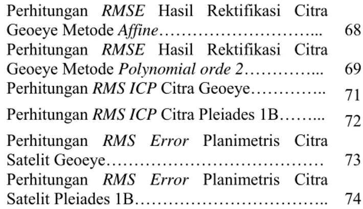 Tabel 4.13.  Perhitungan  RMSE  Hasil  Rektifikasi  Citra  Geoeye Metode Affine………………………..