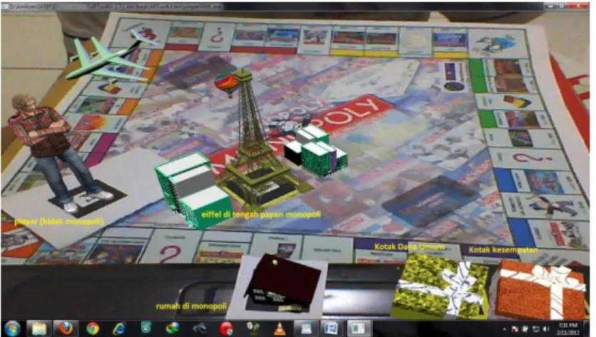 Gambar 4.21 hasil dari rendering kamera 