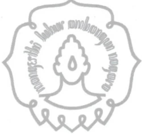 GAMBAR 1.3 Bagan Struktur Organisasi PT. Froyo Kreatif Indonesia ...   