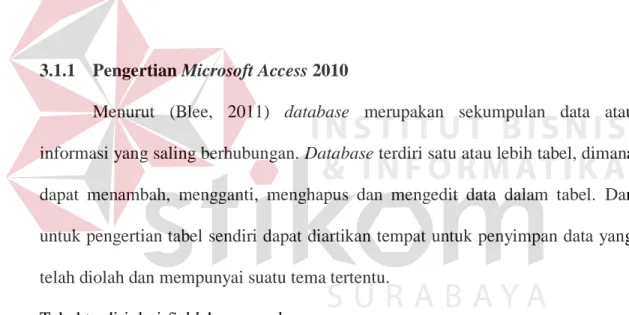 Tabel terdiri dari field dan record: 