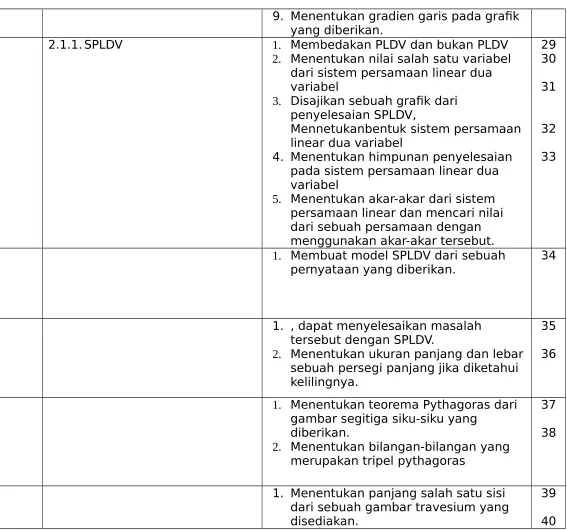 gambar segitiga siku-siku yang 