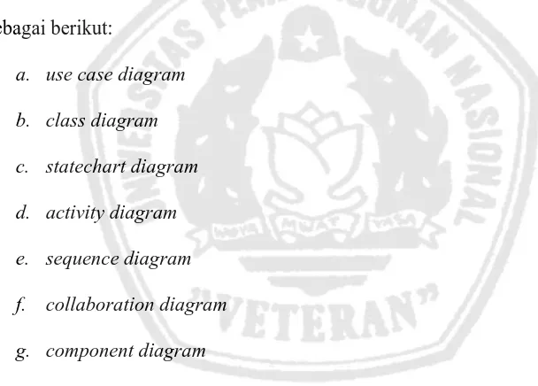 gambar diatas dari Diagrams. Main concepts bisa dipandang sebagai term yang 