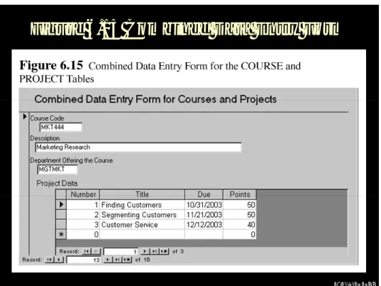 Figure 6.15 Combined Data Entry Form