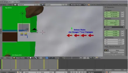 Gambar 4.21 Timeline Pergerakan 2  22.  Timeline Pergerakan 3 (software Blender) 