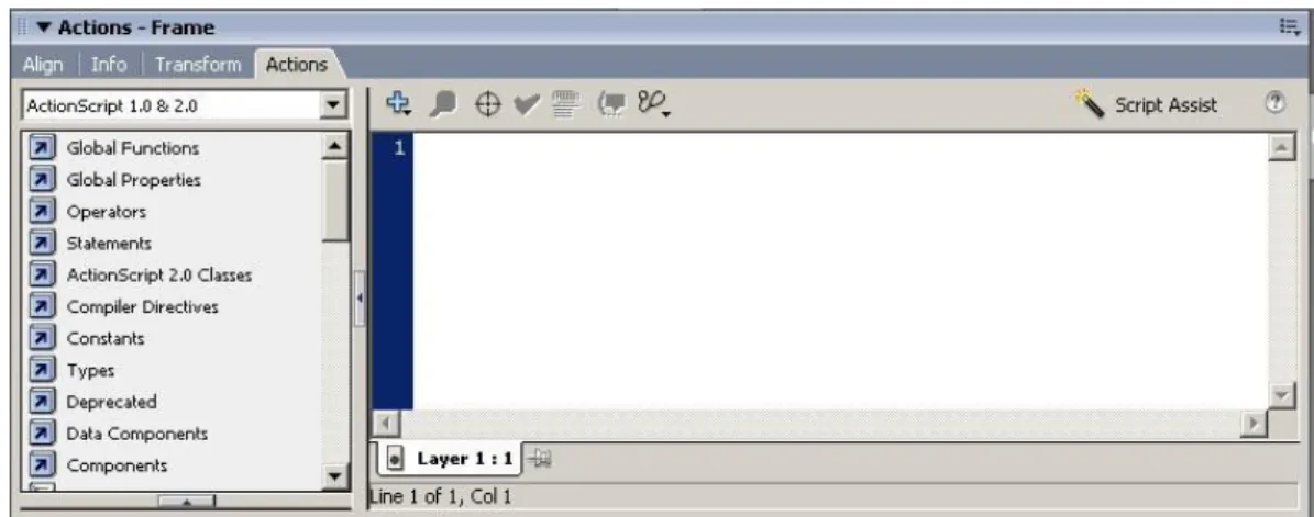 Gambar 2.13. Action Panel  Kategori Action Script 