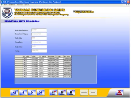 Gambar 4.61 User Interface Mata Pelajaran 