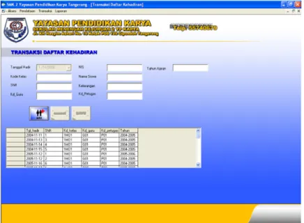 Gambar 4.63 User Interface Transaksi Daftar Kehadiran 