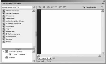 Gambar  2.9  Panel ActionScript 