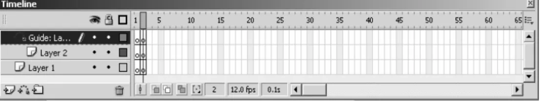 Gambar 2.4 Panel Timeline 