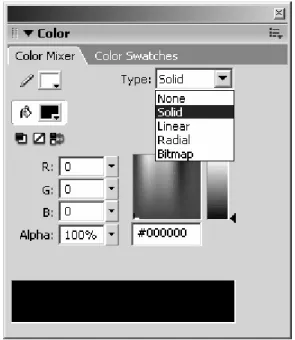 Gambar 2.5  Panel Color Mixer 
