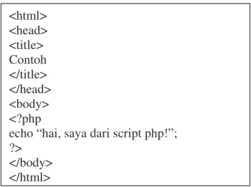 Gambar 2.3. Embedded Script  Gambar 2.7. Embedded Script 