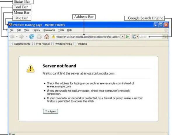 Gambar 2.2. Tampilan Mozilla FireFox 