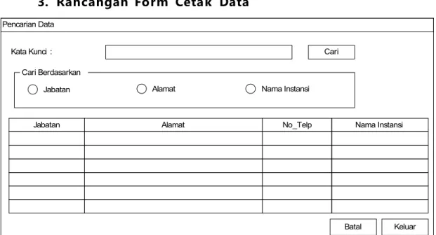 Gambar 3.7 Rancangan Form Cetak Data