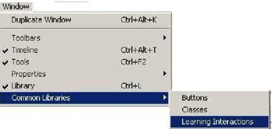 Gambar 3.6 Cara Membuat Bingkai (Skin Interface) 