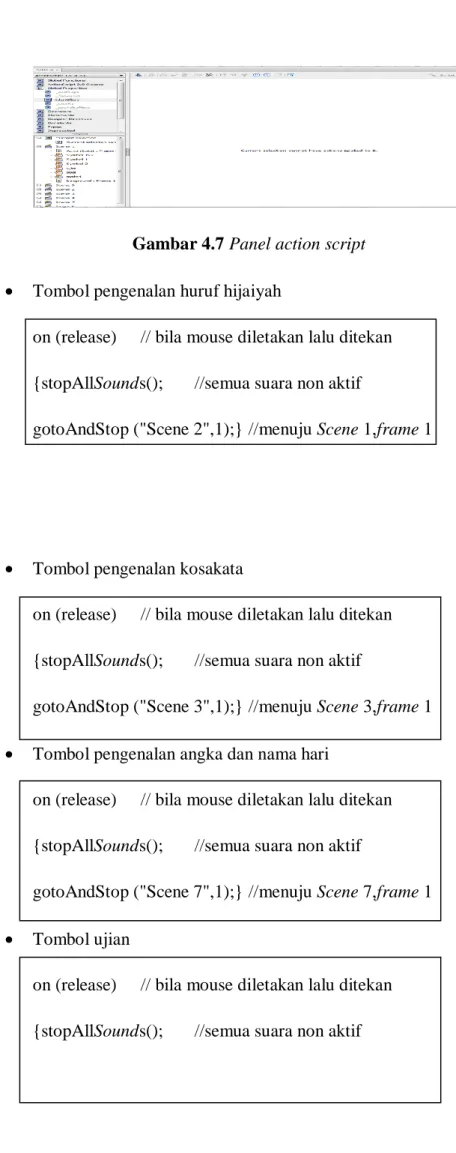 Gambar 4.7 Panel action script 