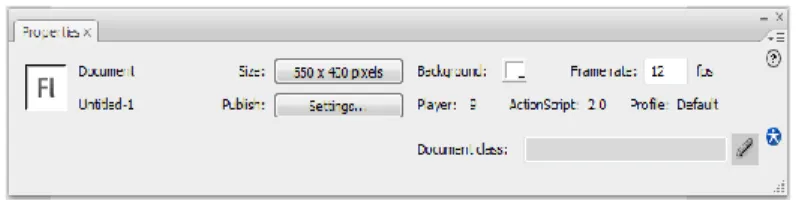 Gambar 4.1 Panel property 