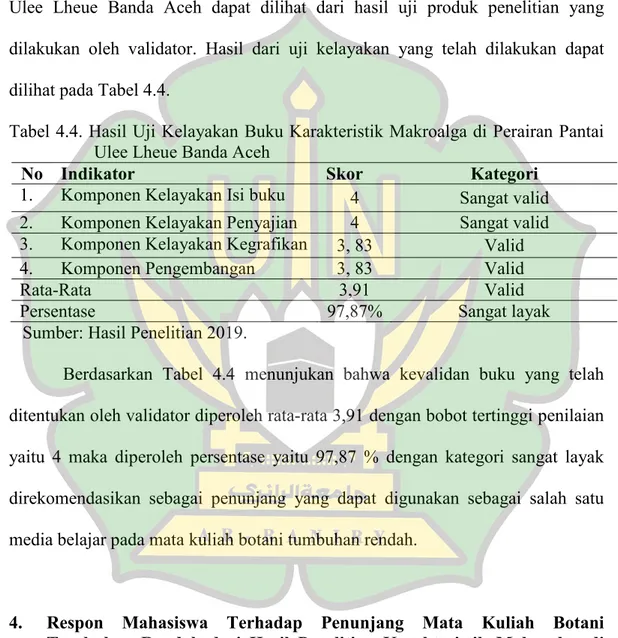 Tabel 4.4. Hasil Uji Kelayakan Buku Karakteristik Makroalga di Perairan Pantai  Ulee Lheue Banda Aceh 