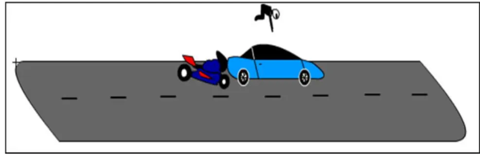 Gambar 5. Seorang pengendara motor yang terlempar dari motornya  ketika motornya menabrak mobil 