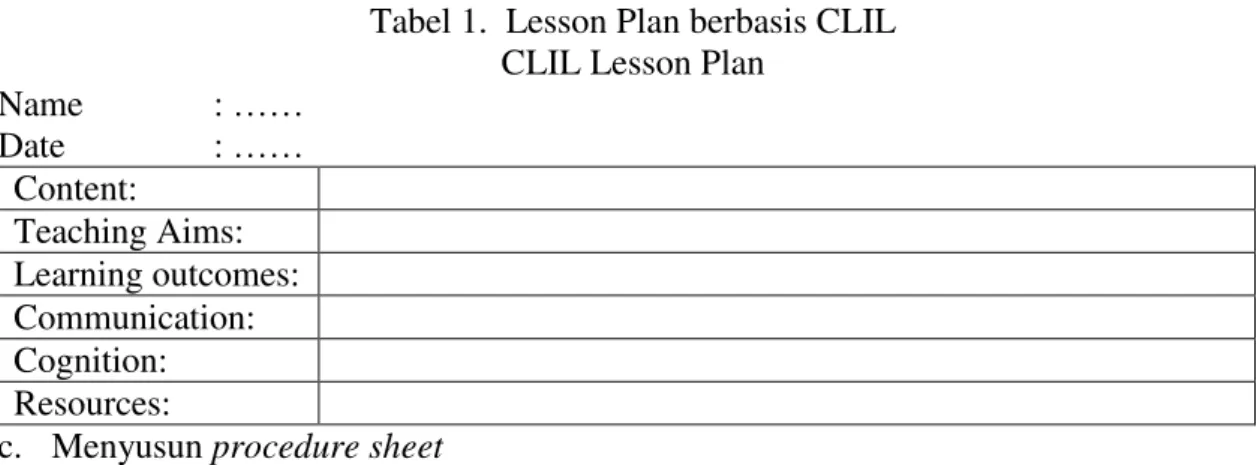 Tabel 1.  Lesson Plan berbasis CLIL  CLIL Lesson Plan 