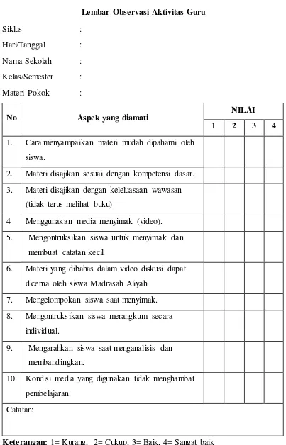 Tabel 3.4 