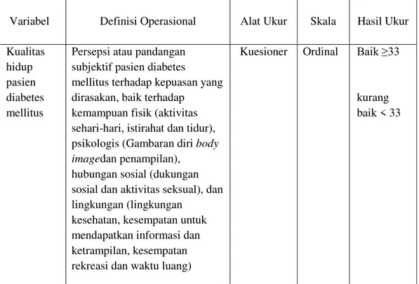 Tabel 1 : Definisi Operasional 