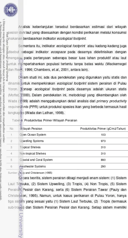 Tabel 5  Produktivitas Primer Wilayah Perairan 