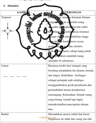 GAMBAR KETERANGAN 