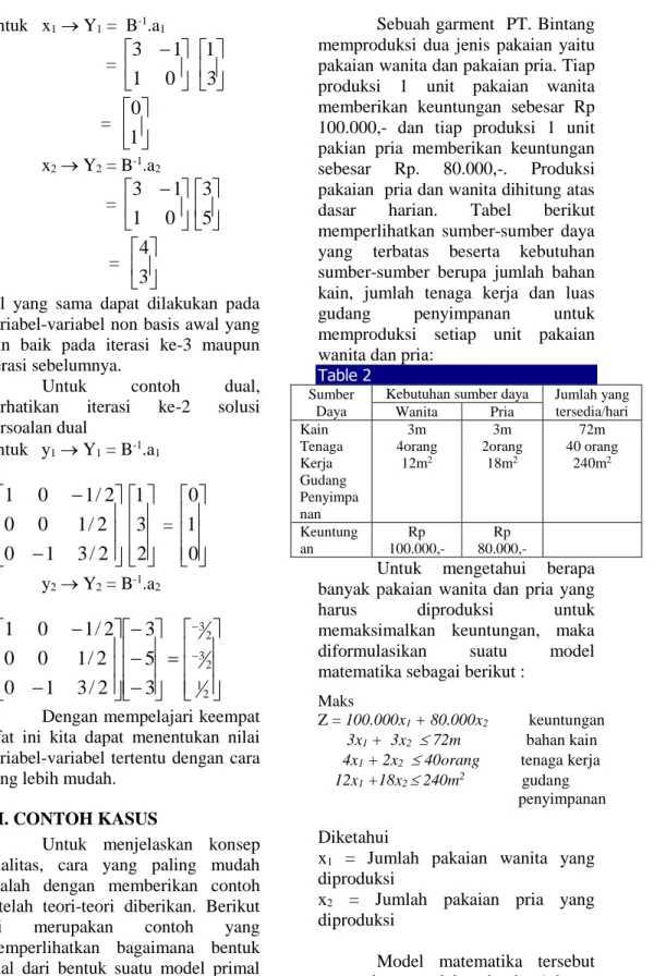 Table 2  Sumber 