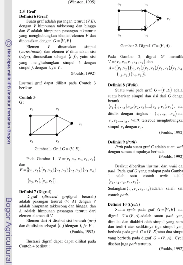 Gambar 2. Digraf  G ' = ( V , A ) . 