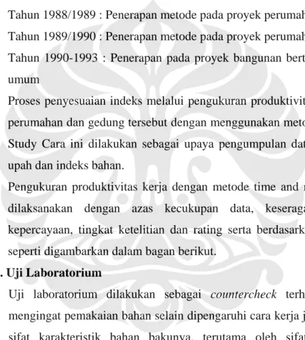 Tabel 2.1 Berat Isi dan Berat Jenis beberapa Material 