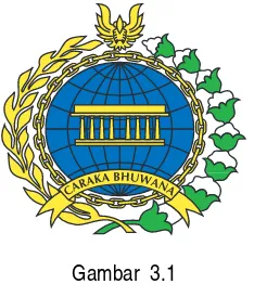 Logo Kementerian Luar NegeriGambar  3.1      